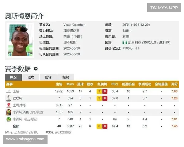 阿森纳关注奥斯梅恩解约金高达1.3亿欧元将引发转会热议 阿森纳关注奥斯梅恩解约金高达1.3亿欧元将引发转会热议