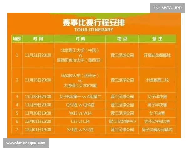 2025年国际足球联合会俱乐部世界杯奖金金额具体是多少 2025年国际足球联合会俱乐部世界杯奖金金额具体是多少