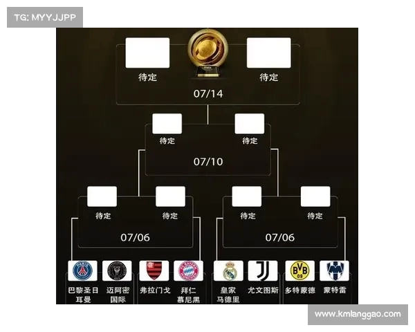 世俱杯实力差距过大悬念缺失暴露赛事弊端 世俱杯实力差距过大悬念缺失暴露赛事弊端