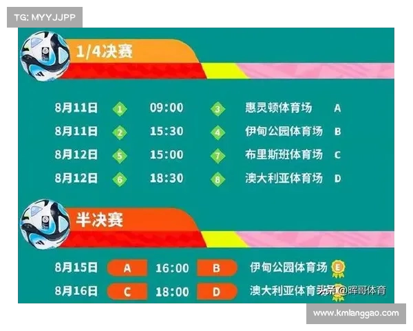 2023年足球赛程最新更新 今日赛事安排及时间分析 2023年足球赛程最新更新 今日赛事安排及时间分析